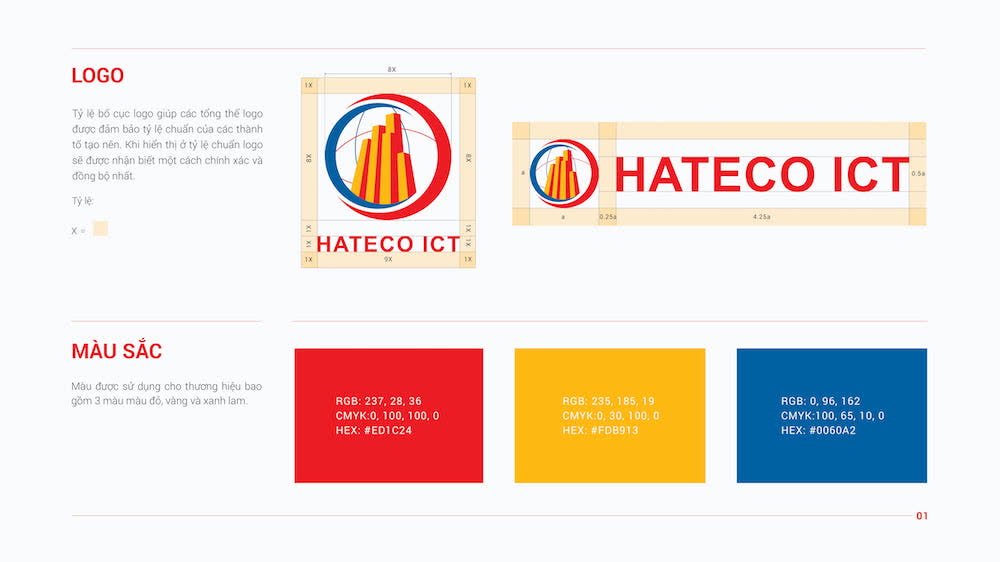 Dự án nhận diện thương hiệu Hateco ICT